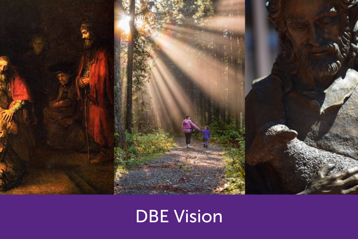 3 pictures that inspired the DBE vision